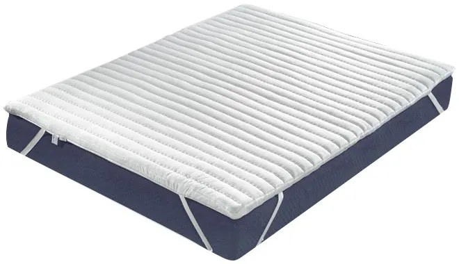 Топер BeComfort Memory Foam -150 x 200