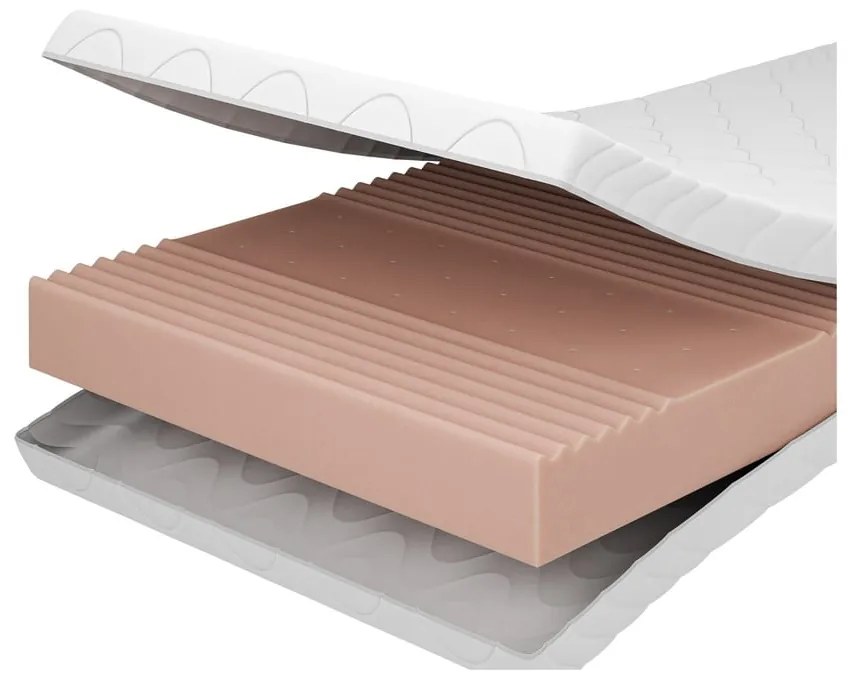 Детски матрак от пяна 140x200 cm STANDARD - Adeko