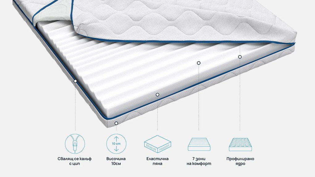 Топ матрак Sleepy, 2 в 1 Maximus10 см - РАЗОПАКОВАН, 144x190x10, Среден към твърд, Eластична пяна