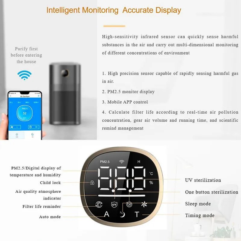 Пречиствател за въздух Attractive OBERON 520, 50W, За до 62 м2, Wi-Fi, 5 скорости, Таймер, Нощен режим, Дистанционно, Интелигентен сензор за замърсяване, Бял