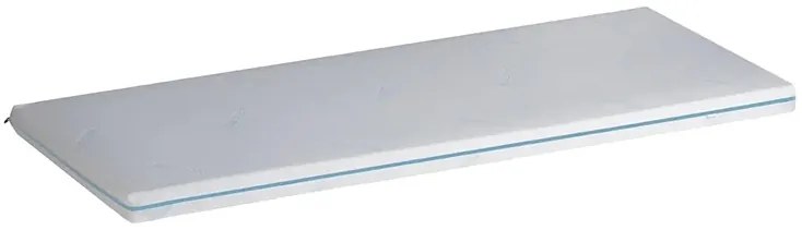 Топ матрак CoolSense Memory Gel