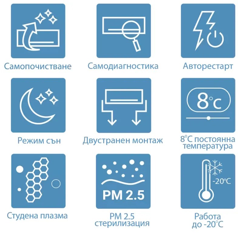 Инверторен климатик AUX J-Smart ASW-H09B5C4/JOR3DI-C3, A++, До 19 м2, WiFi, Самопочистване, Режим Ваканция, Студена Плазма, Бял