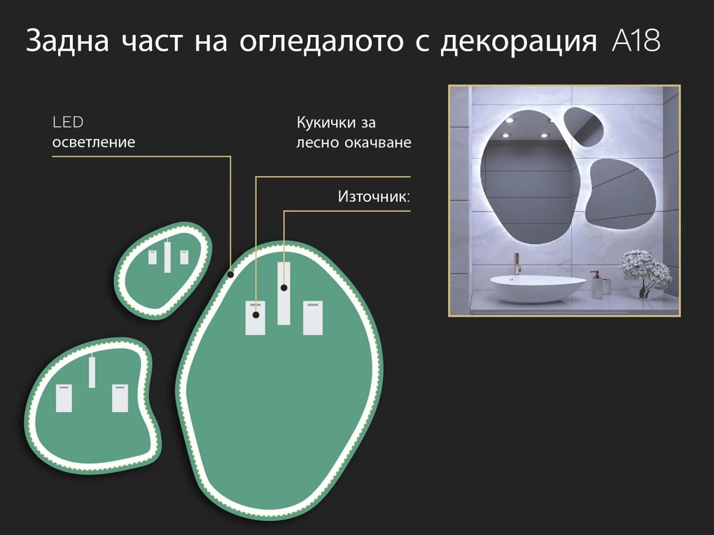 Огледало с органична LED подсветка A18