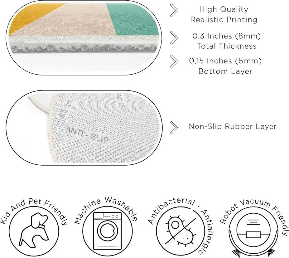 Детски килим подходящ за пране ø150 cm Rainbow Daisy – Mila Home