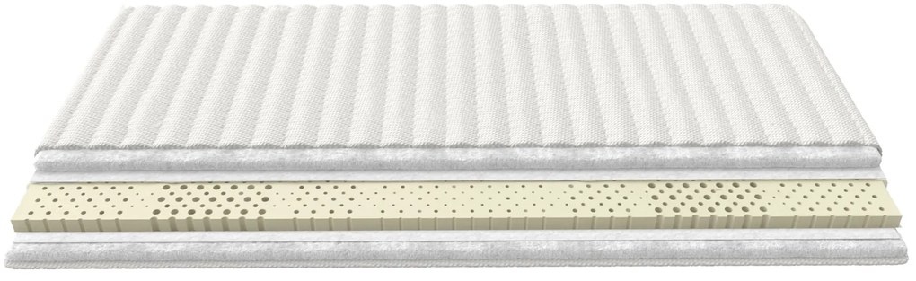 Топер BeComfort Pure Latex-140 x 200