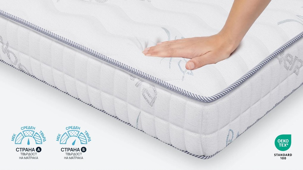 Матрак iZone Memory от Sleepy 20 см