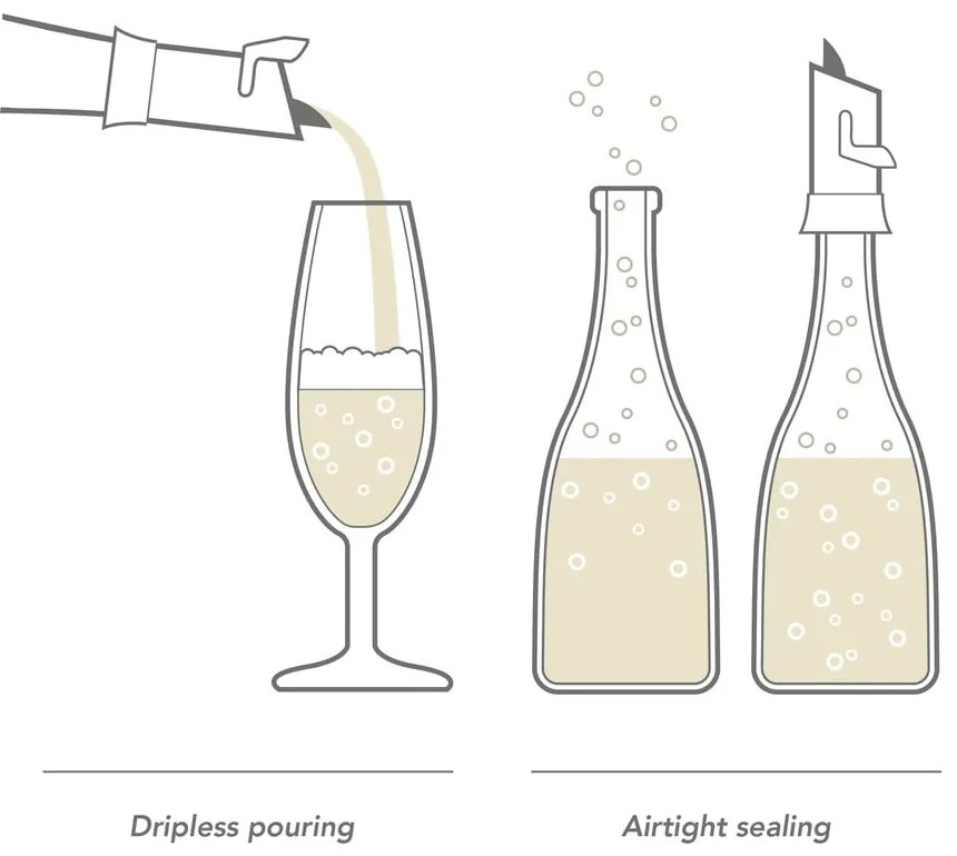 Запушалка за шампанско от неръждаема стомана – VacuVin