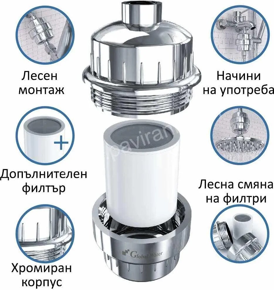 филтър за баня 15 етапа на филтрация