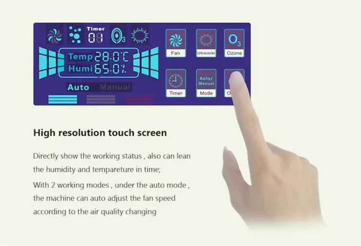 Пречиствател за въздух Finlux FAP-8091UZI, 73 W, За до 100 м2, Таймер, 4 скорости, UV, Йонизация, HEPA 11, Бял/сив