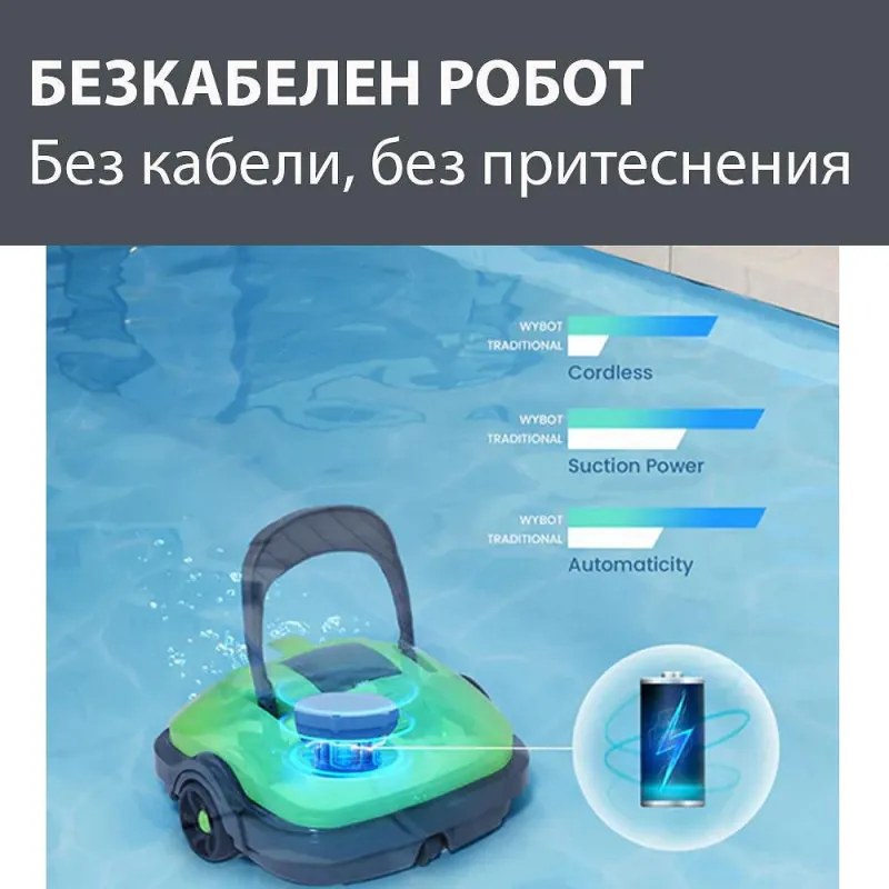 Безкабелен робот за почистване на басейни Wybot OSPREY 200 MAX, 5200 mAh, За до 80 м2, Двоен мотор, Автономия 100 минути, Self-beaching, Auto-reverse, IPX8, Сив