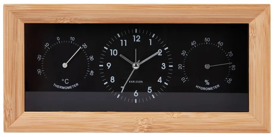 Аларма Neat – Karlsson