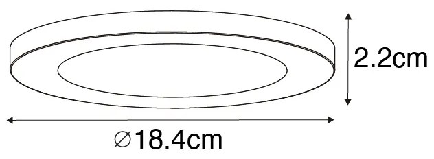Повърхностен или вграден прожектор бял 18 см вкл. LED 3-стъпков димиране до топло с DIP превключвател - Trans