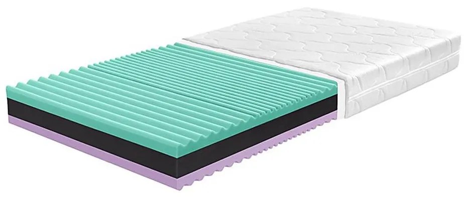 Матрак ARTEMIS 120x200 см