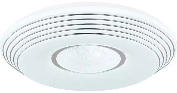 LED ПЛАФОНИЕРА 40W