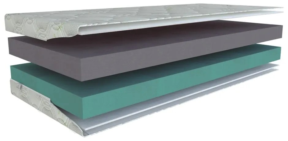 Твърд/средно твърд матрак с пяна с две лица 80x200 cm Junior Lux 20 – Materasso