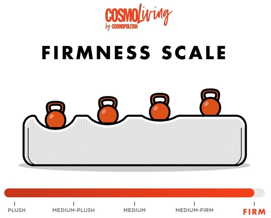 Черен разтегателен диван 217,2 cm Adley - CosmoLiving by Cosmopolitan