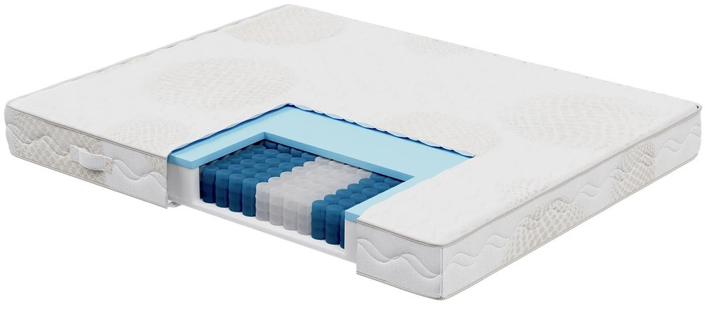 Матрак Exclusive Hybrid Cool Gel от Sleepy 22 см