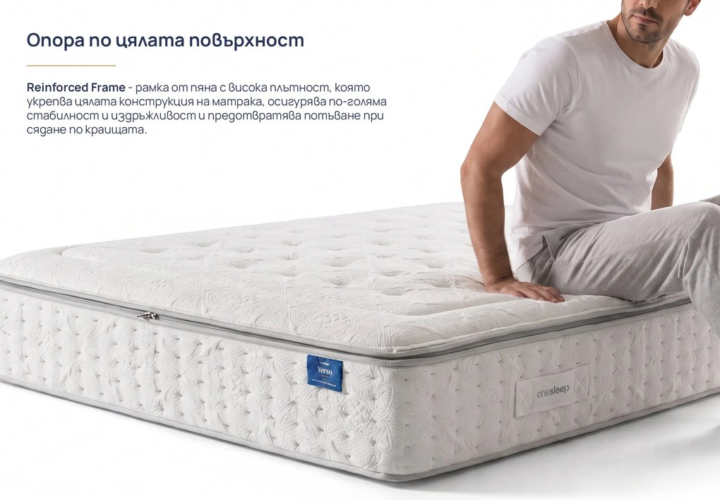 Матрак Onesleep, Verso Adapt Sleep Technology, 180x200x28, Среден към твърд, Покет пружина, Високоеластична пяна