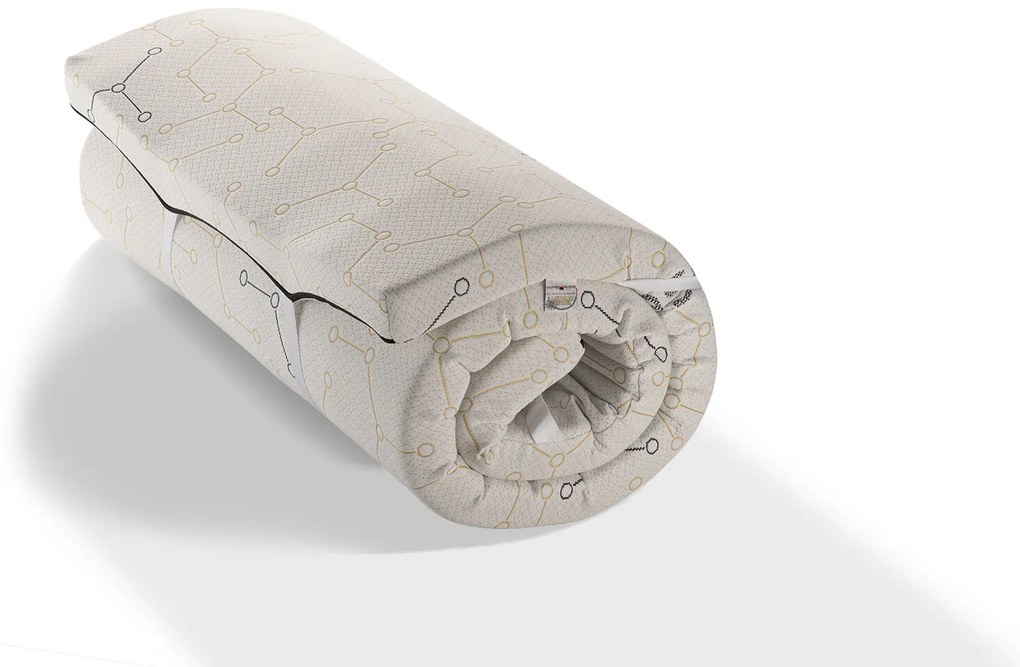 Топ матрак 7 cm, Medico Zip Virase Guard+ 7 Zones