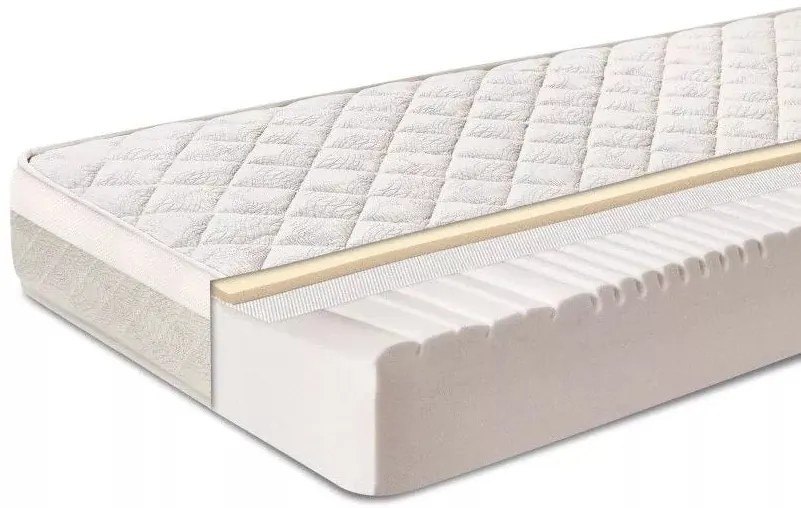 Матрак Air Balance Flex от Тед 18 см