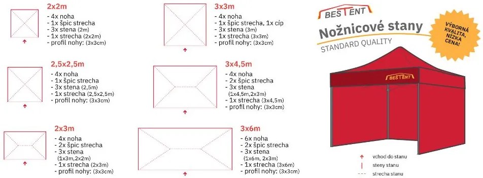 Сгъваема шатра тип хармоника 3x6 зелена SQ