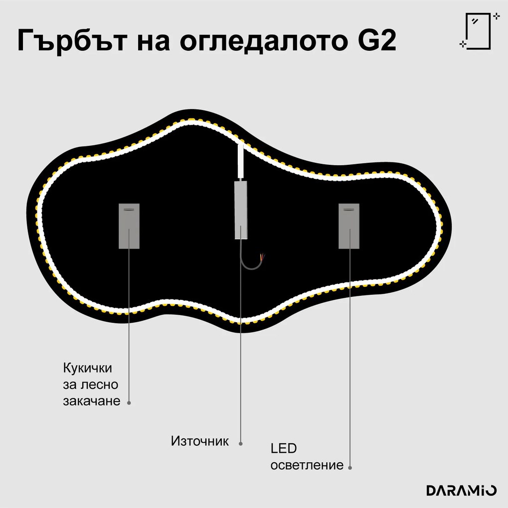 Огледало с LED осветление във формата на облак G2