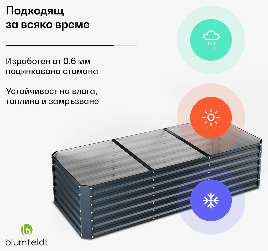 Blumfeldt High Grow Straight повдигната леха, 1440 литра, Ергономична, Устойчива на атмосферните условия, Отворена основа