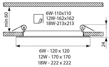 LED ПАНЕЛ 18W