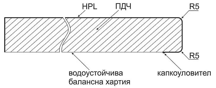 Плот Мрамор Макрана - мат