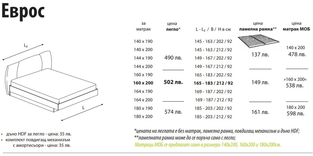 Легло Еврос от Мебели МОБ