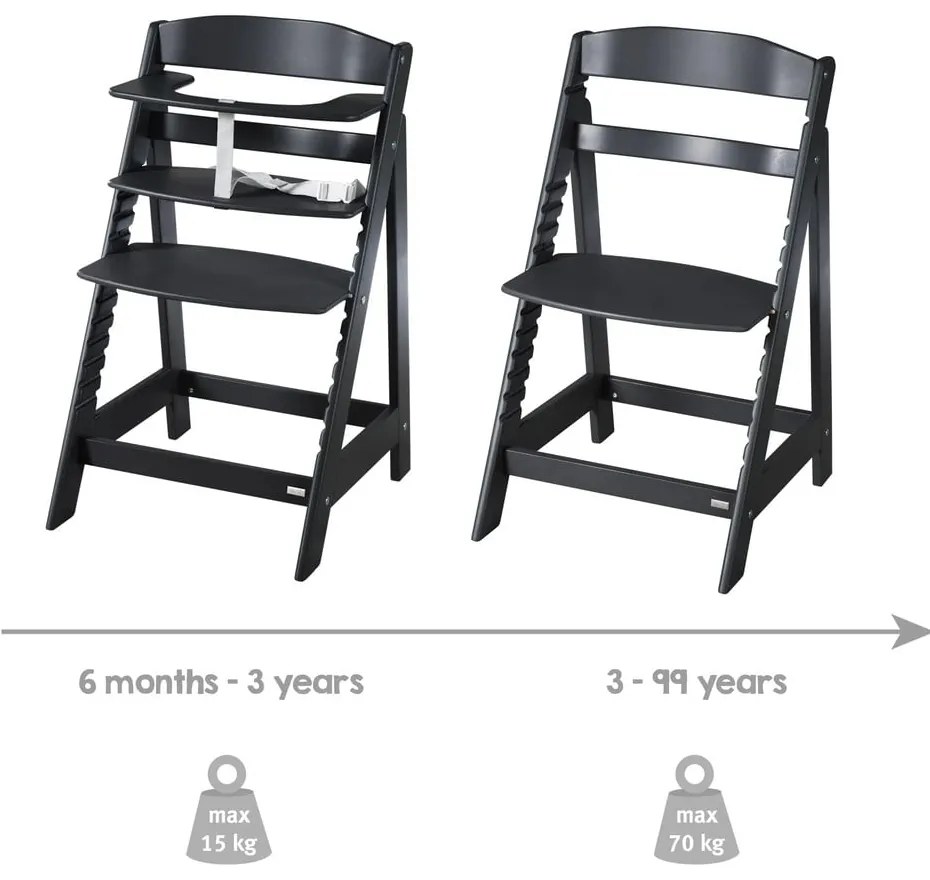 Стол за хранене Sit Up Flex - Roba