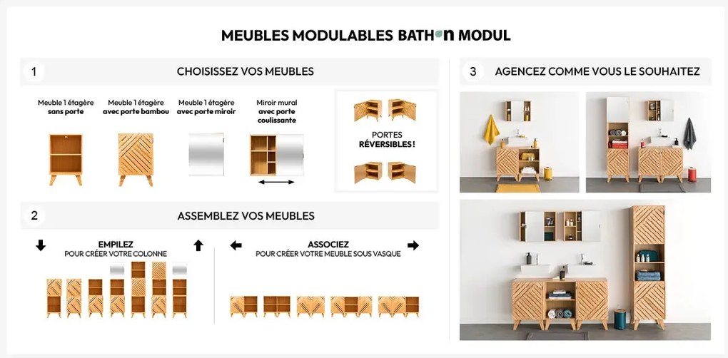 Шкаф за баня 5five Bath n'Modul, С врата