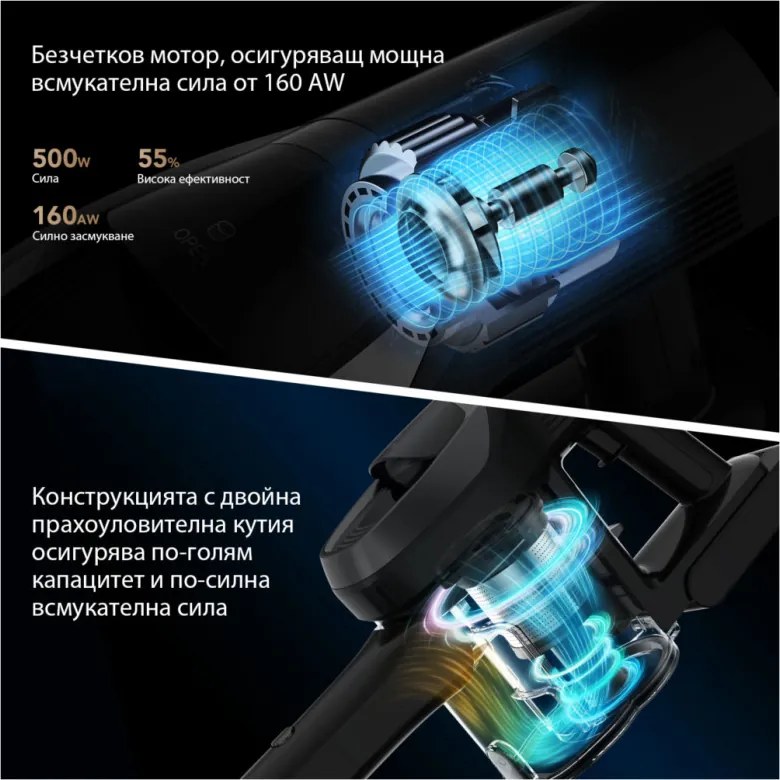 Вертикална прахосмукачка 2в1 Jimmy JV9 Pro Aqua, 500W, 21 kPa, 65 мин, 500 мл, 4 режима, Dual-Cyclonic, LED, Мокро/сухо, Сив/черен