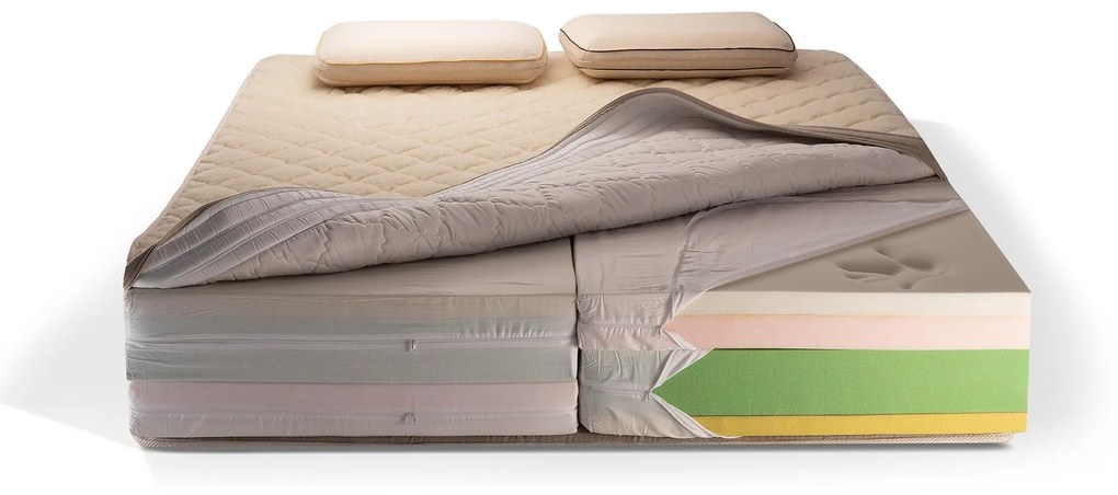 Двулицев матрак с лен и вълна 28 см, Medico Linen Wool Delux Edition