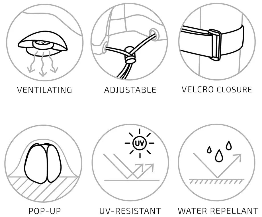 Защитно покритие за градинска маса ø 185 cm – House Nordic
