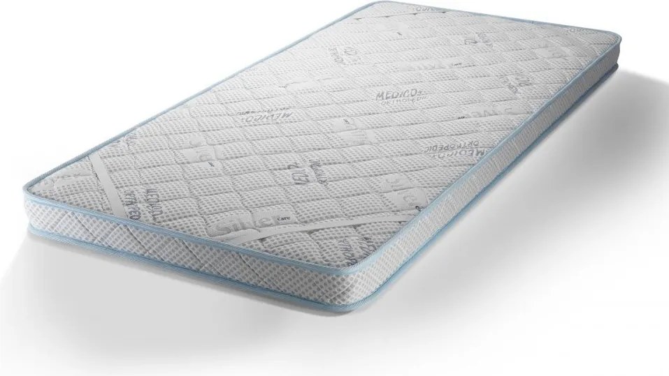 Топ матрак със сребърни йони 10 cm, Medico Silver Comfort