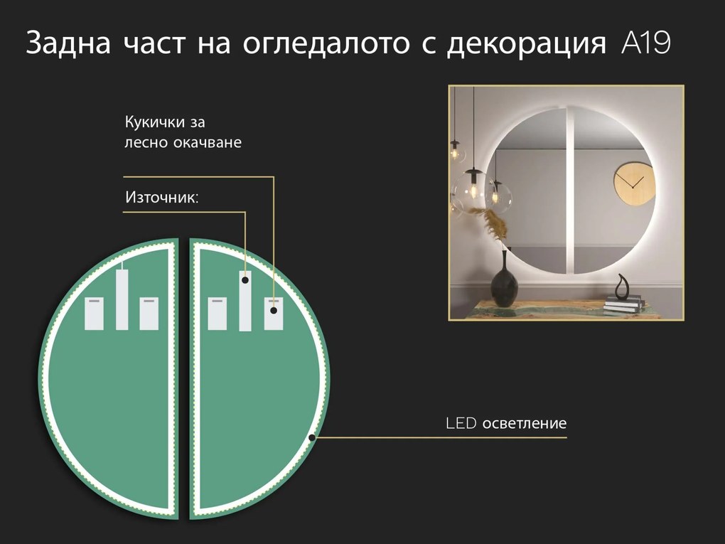 Нестандартно LED огледало с подсветка A19