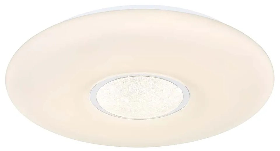 LED ПЛАФОНИЕРА 24W