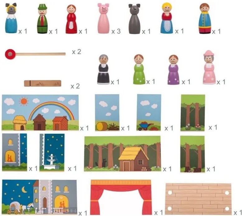 Bigjigs - Магнитен театър