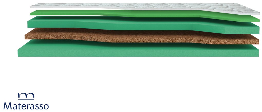 Матрак 90/200, двулицев Mediteran Night