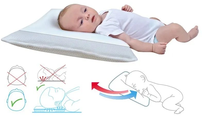 Възглавница Baby Matex Aero 3D за количка 27x36 0328