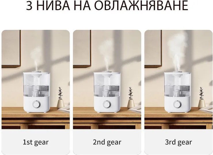 Овлажнител за въздух Xaomi Lydsto F100, До 20 м2, 200 л/ч, 2.5 л, 3 нива, Автоматично спиране, Бял