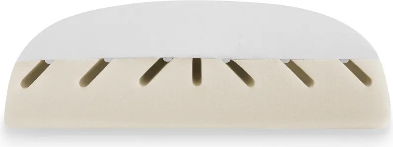 Възглавница Magniflex, MagniStretch® L, 42x72x15, Среден, Мемори пяна
