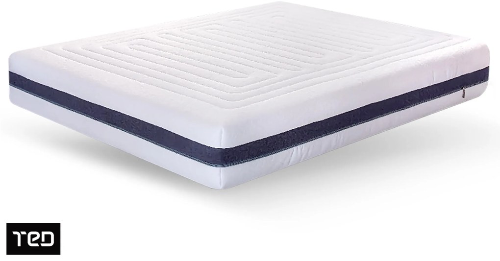 Матрак 164/190, двулицев Nuvola