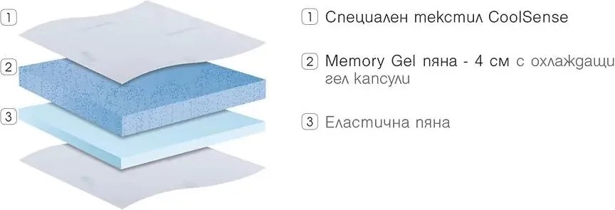Топ матрак Paradise, Coolsense, 160x200x6