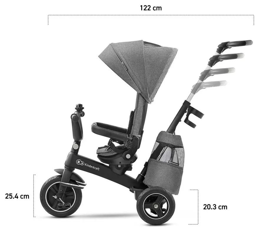 EASYTWIST СИВА ТРИКОЛКА  5 В 1