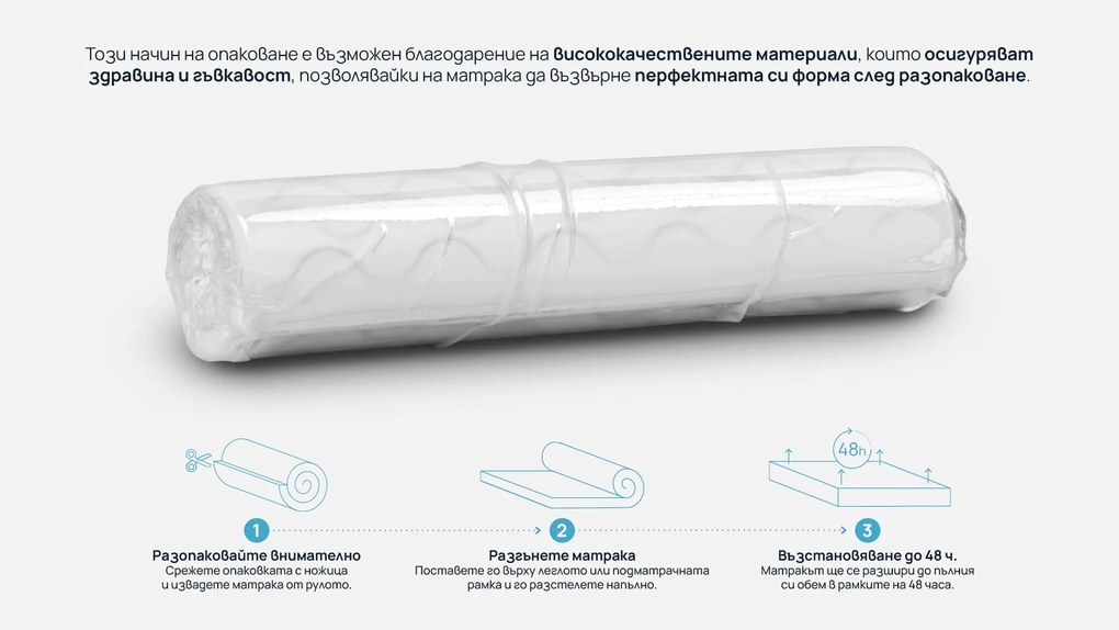 Двулицев ортопедичен матрак Medical Flex от Sleepy 18 см