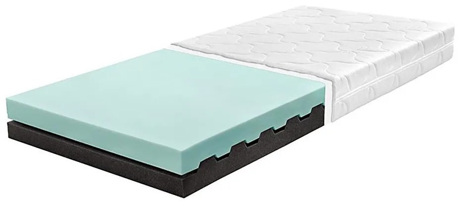 Матрак EUROS 80x200 см