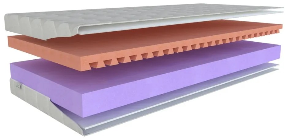 Средно твърд/мек с пяна детски матрак с две лица 90x200 cm Junior Relax 16 – Materasso