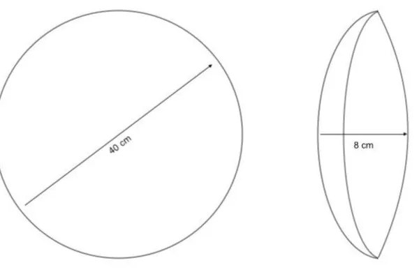Декоративна възглавница от шерпа ø 40 cm Sherpa – Casa Selección